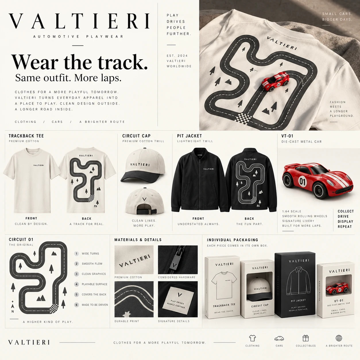 Valtieri approved source asset