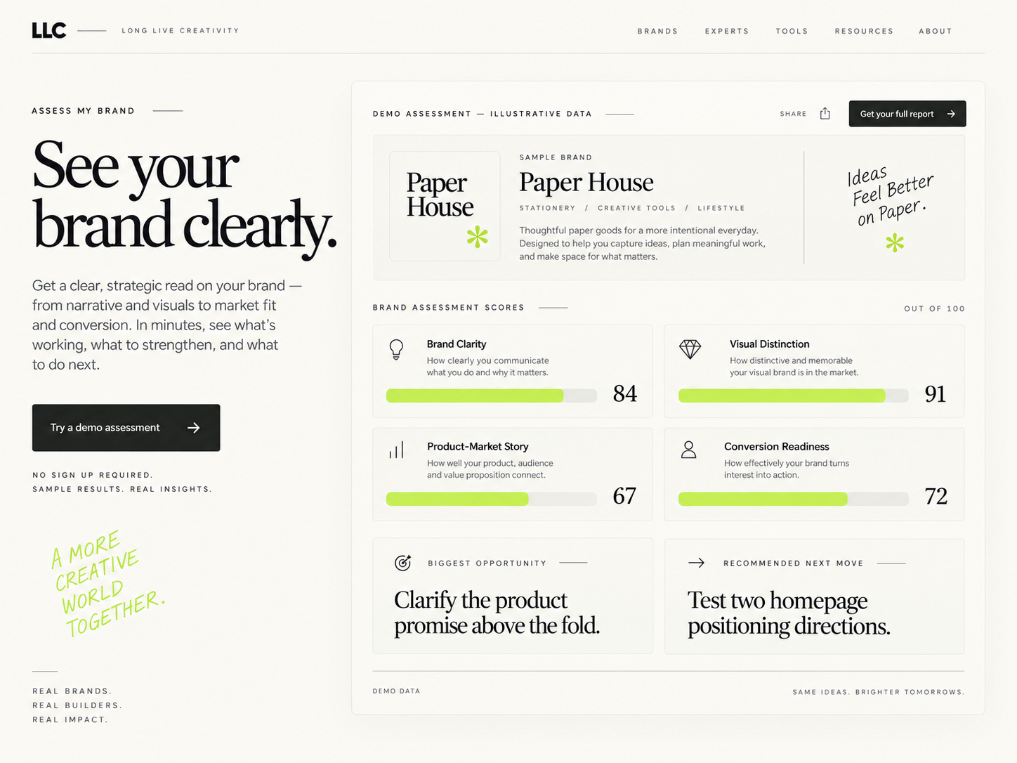A clearer brand assessment / supplied design reference