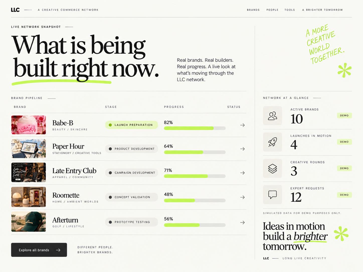 Network in motion / supplied design reference