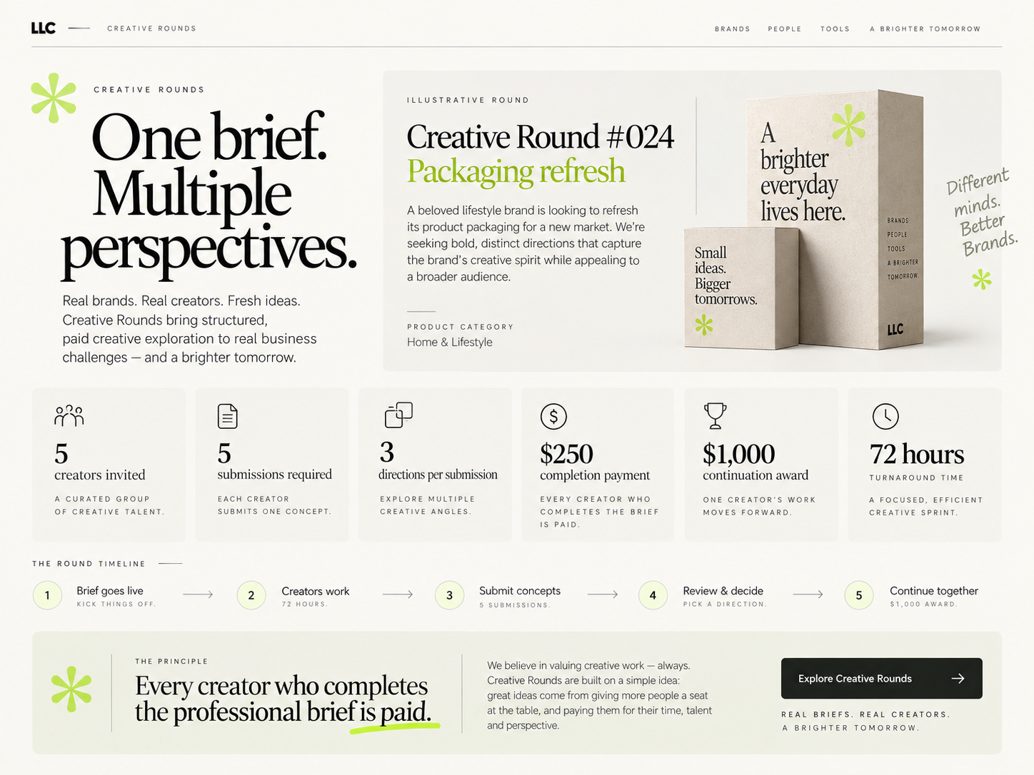 Creative Rounds / supplied design reference